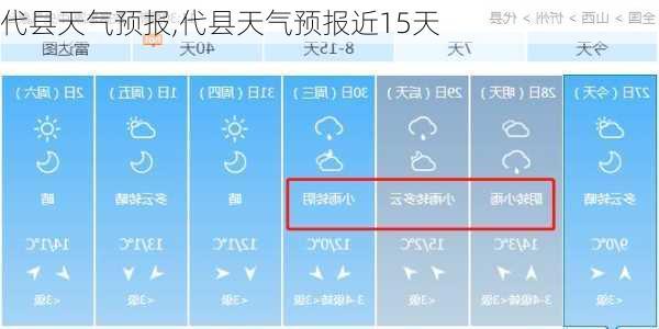 代县天气预报,代县天气预报近15天