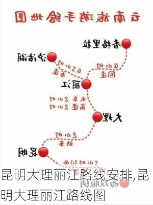 昆明大理丽江路线安排,昆明大理丽江路线图