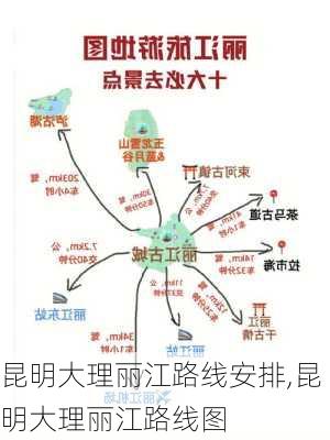 昆明大理丽江路线安排,昆明大理丽江路线图