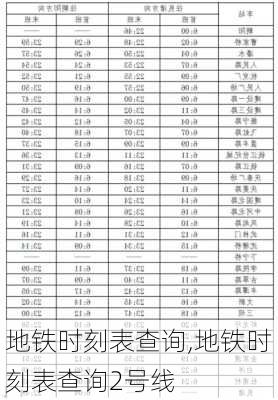 地铁时刻表查询,地铁时刻表查询2号线