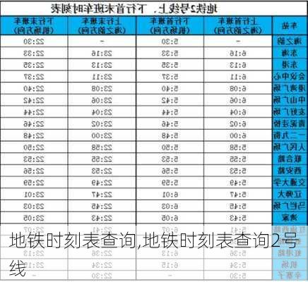 地铁时刻表查询,地铁时刻表查询2号线