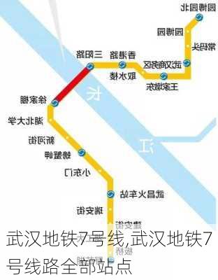 武汉地铁7号线,武汉地铁7号线路全部站点