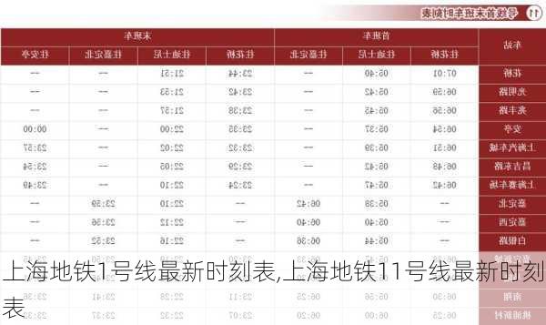 上海地铁1号线最新时刻表,上海地铁11号线最新时刻表