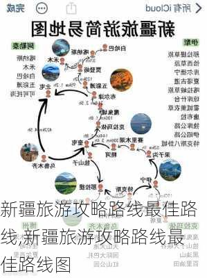 新疆旅游攻略路线最佳路线,新疆旅游攻略路线最佳路线图