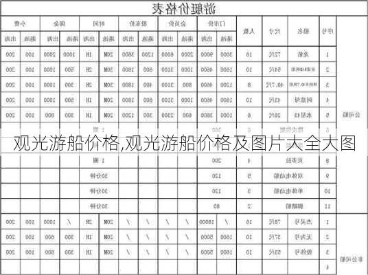 观光游船价格,观光游船价格及图片大全大图