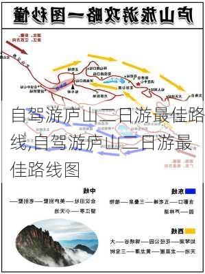 自驾游庐山二日游最佳路线,自驾游庐山二日游最佳路线图