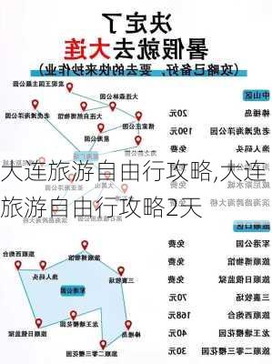 大连旅游自由行攻略,大连旅游自由行攻略2天