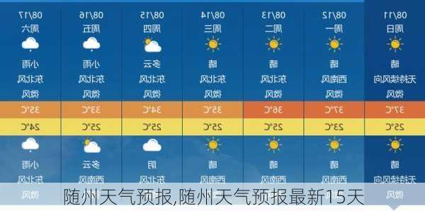 随州天气预报,随州天气预报最新15天