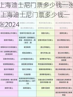 上海迪士尼门票多少钱一张,上海迪士尼门票多少钱一张2024