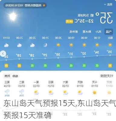 东山岛天气预报15天,东山岛天气预报15天准确