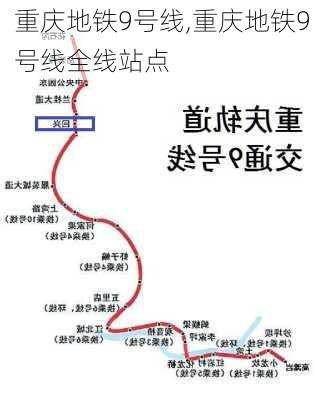 重庆地铁9号线,重庆地铁9号线全线站点