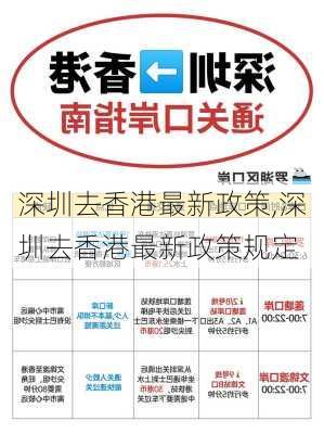 深圳去香港最新政策,深圳去香港最新政策规定