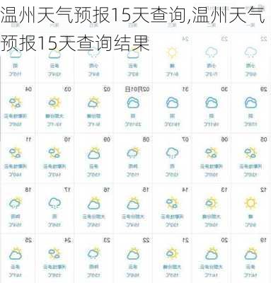 温州天气预报15天查询,温州天气预报15天查询结果