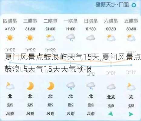 夏门风景点鼓浪屿天气15天,夏门风景点鼓浪屿天气15天天气预报