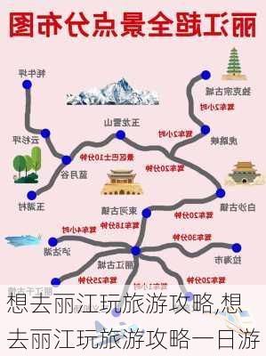 想去丽江玩旅游攻略,想去丽江玩旅游攻略一日游