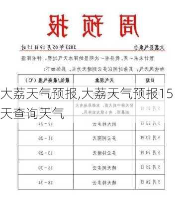 大荔天气预报,大荔天气预报15天查询天气