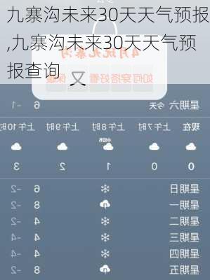 九寨沟未来30天天气预报,九寨沟未来30天天气预报查询