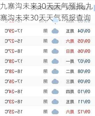 九寨沟未来30天天气预报,九寨沟未来30天天气预报查询