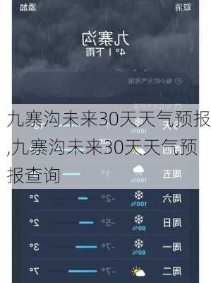 九寨沟未来30天天气预报,九寨沟未来30天天气预报查询