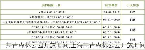 共青森林公园开放时间,上海共青森林公园开放时间