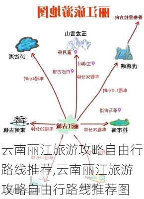 云南丽江旅游攻略自由行路线推荐,云南丽江旅游攻略自由行路线推荐图