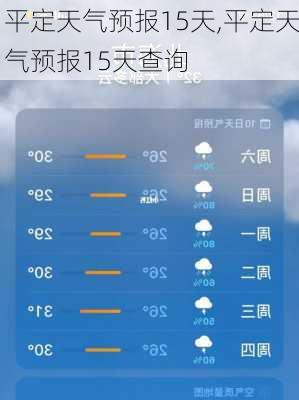 平定天气预报15天,平定天气预报15天查询