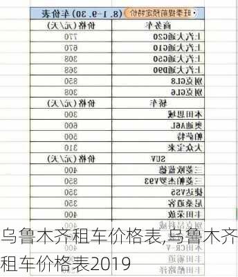 乌鲁木齐租车价格表,乌鲁木齐租车价格表2019