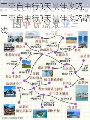 三亚自由行3天最佳攻略,三亚自由行3天最佳攻略路线