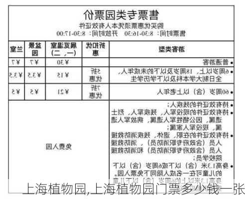 上海植物园,上海植物园门票多少钱一张