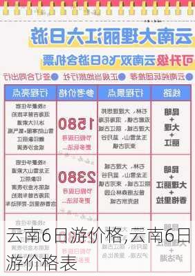 云南6日游价格,云南6日游价格表