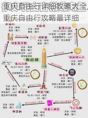 重庆自由行详细攻略大全,重庆自由行攻略最详细