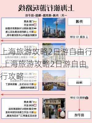 上海旅游攻略2日游自由行,上海旅游攻略2日游自由行攻略