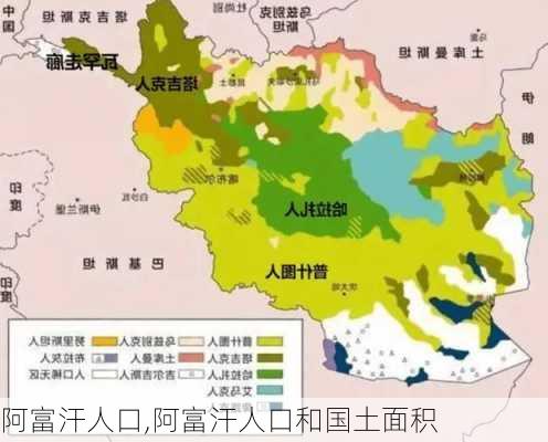 阿富汗人口,阿富汗人口和国土面积