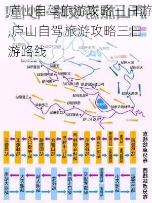 庐山自驾旅游攻略三日游,庐山自驾旅游攻略三日游路线