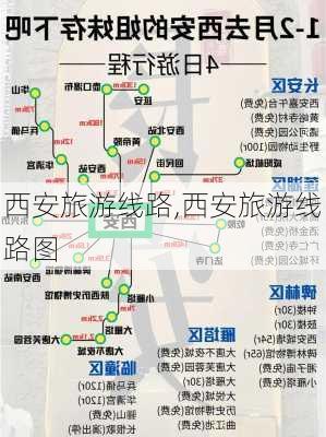 西安旅游线路,西安旅游线路图