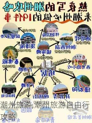 潮州旅游,潮州旅游自由行攻略