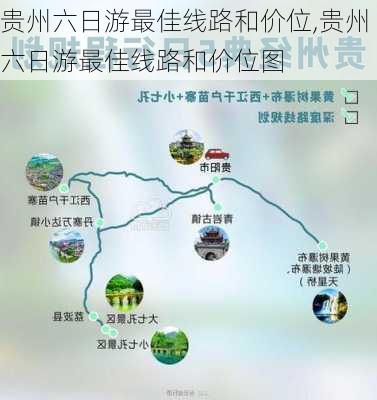 贵州六日游最佳线路和价位,贵州六日游最佳线路和价位图