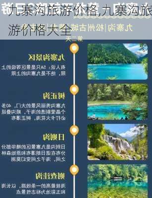 九寨沟旅游价格,九寨沟旅游价格大全