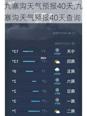 九寨沟天气预报40天,九寨沟天气预报40天查询