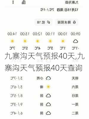 九寨沟天气预报40天,九寨沟天气预报40天查询