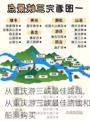 从重庆游三峡最佳路线,从重庆游三峡最佳路线和船票购买