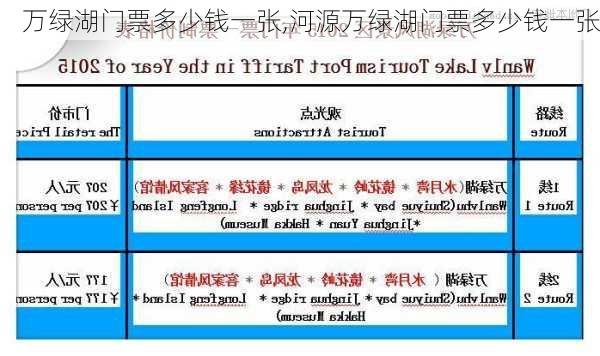 万绿湖门票多少钱一张,河源万绿湖门票多少钱一张