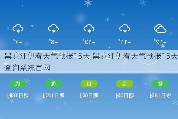 黑龙江伊春天气预报15天,黑龙江伊春天气预报15天查询系统官网