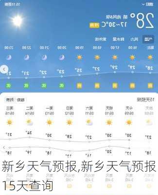 新乡天气预报,新乡天气预报15天查询