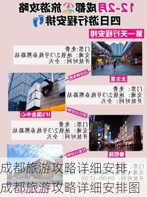 成都旅游攻略详细安排,成都旅游攻略详细安排图