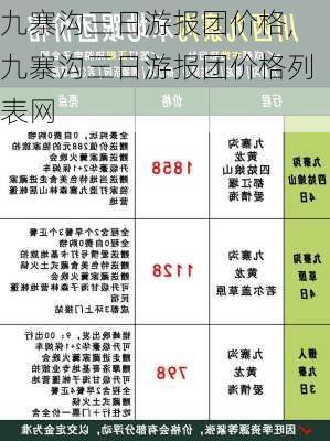 九寨沟三日游报团价格,九寨沟三日游报团价格列表网