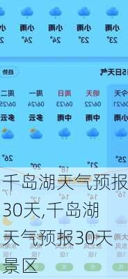 千岛湖天气预报30天,千岛湖天气预报30天景区