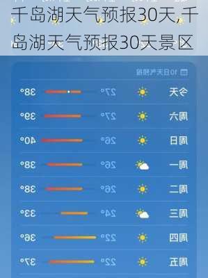 千岛湖天气预报30天,千岛湖天气预报30天景区