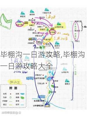 毕棚沟一日游攻略,毕棚沟一日游攻略大全