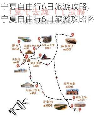 宁夏自由行6日旅游攻略,宁夏自由行6日旅游攻略图